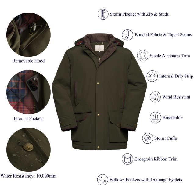 Men’s Waterproof Sport Coat