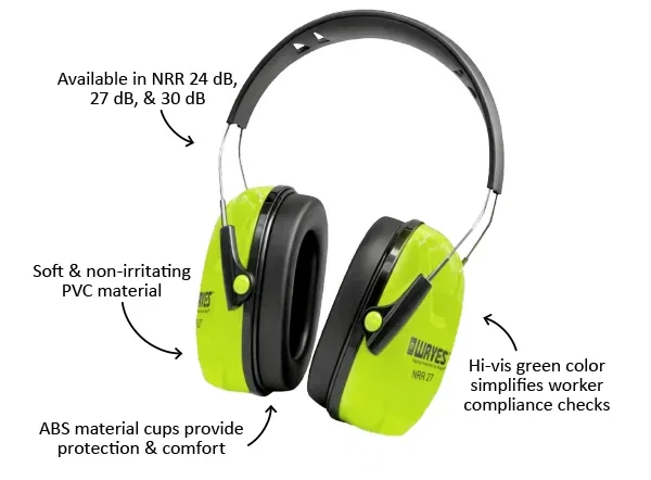 Available in NRR 24 dB, 27 dB, and 30 dB - Soft and non-irritating PVC material - ABS material cups provide protection and comfort - Hi-vis green color simplifies worker compliance checks