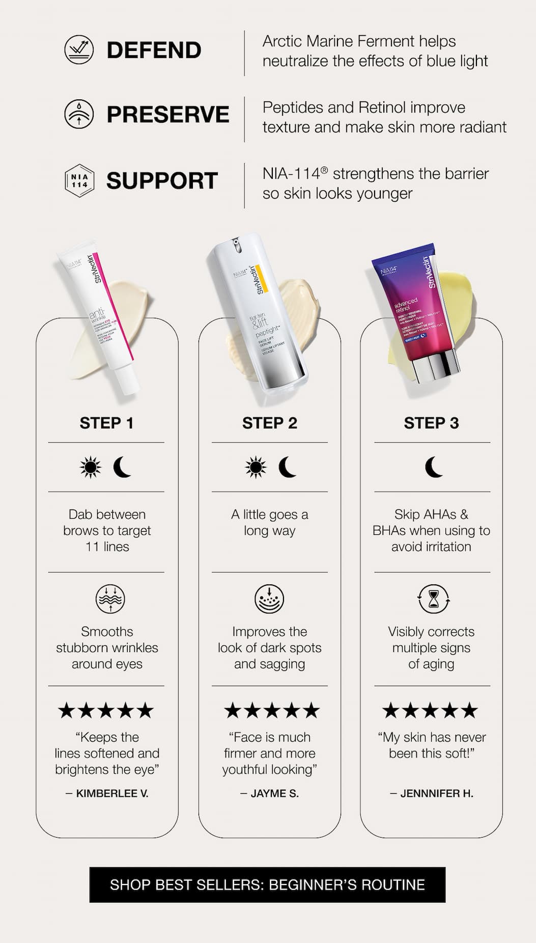 Defend, Preserve and Support with StriVectin Best Sellers: Beginner's Routine