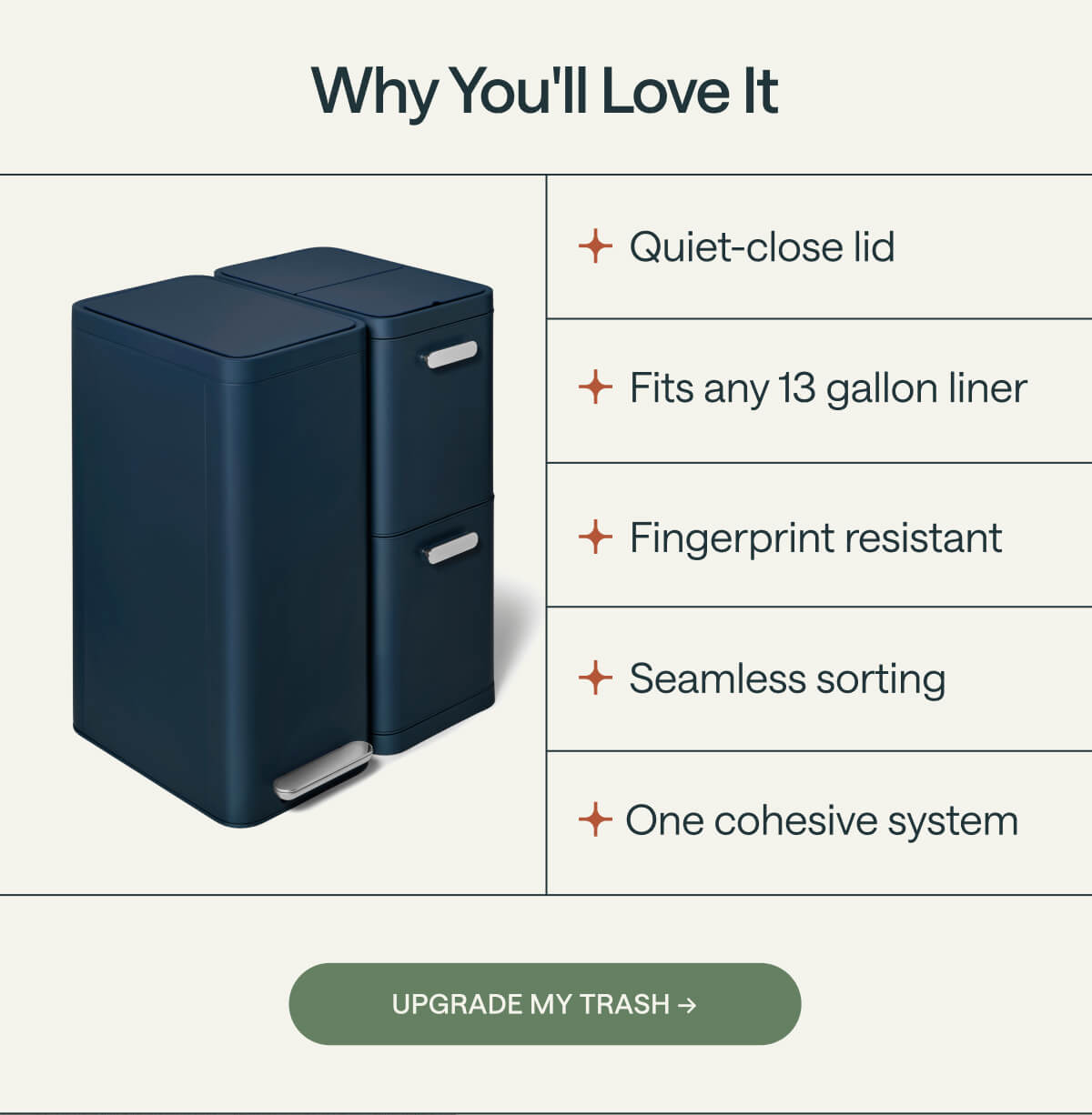 Why You'll Love It Quiet-close lid Fits any 13 gallon liner Fingerprint resistant Seamless sorting  One cohesive system Upgrade My Trash →
