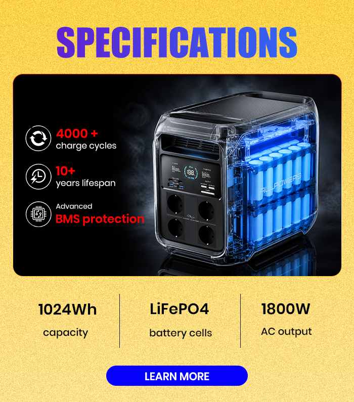 P1800 Portable Power Station 1024Wh | 1800W