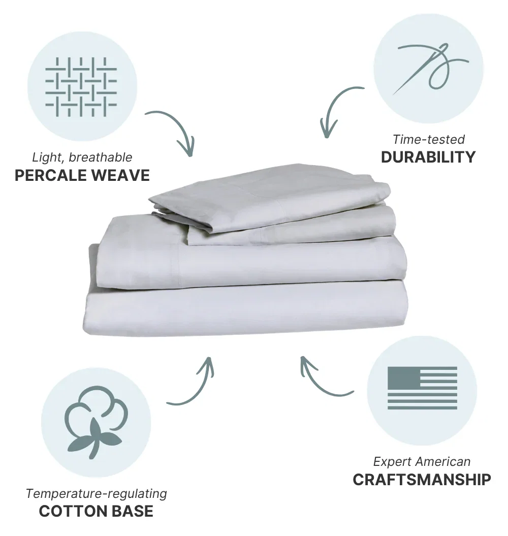 Heritage American Sheets have a light, breathable percale weave, a temperature-regulating cotton base, time-tested durability, and expert American craftsmanship.