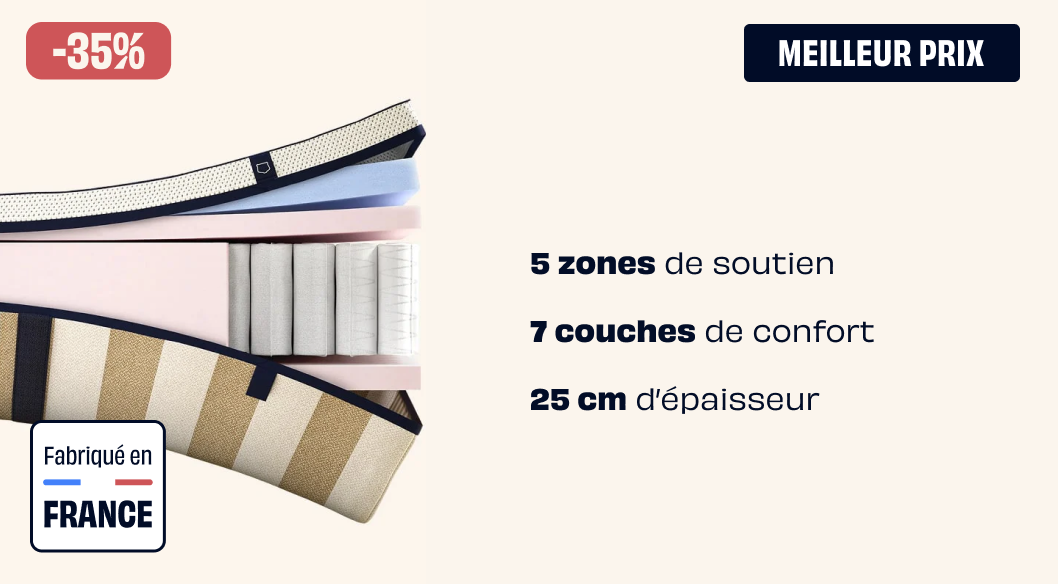 Chargement en cours...