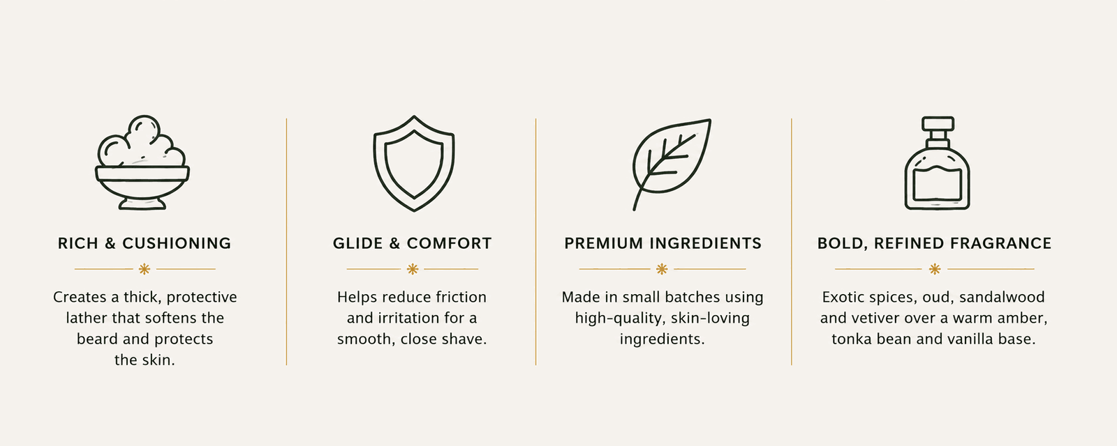 rich and cushioning, glide & comfort, premium ingredients, bold refined fragrance
