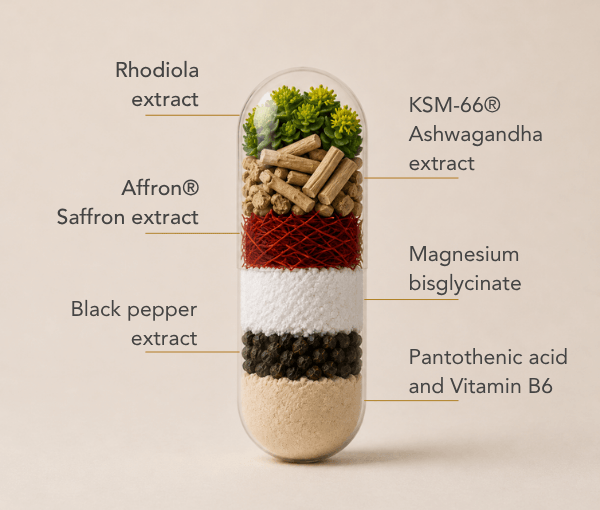 Premium formula for maximum support