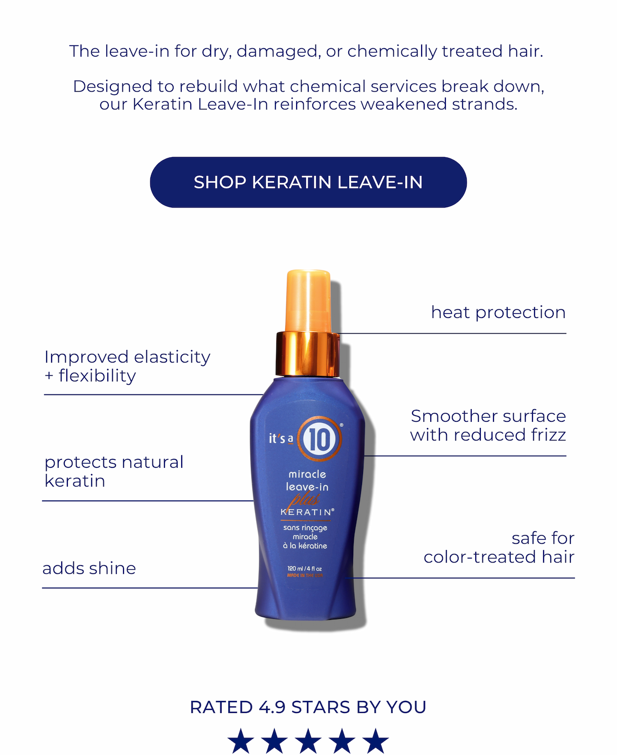 It's a 10 Miracle Leave-In Plus Keratin benefits