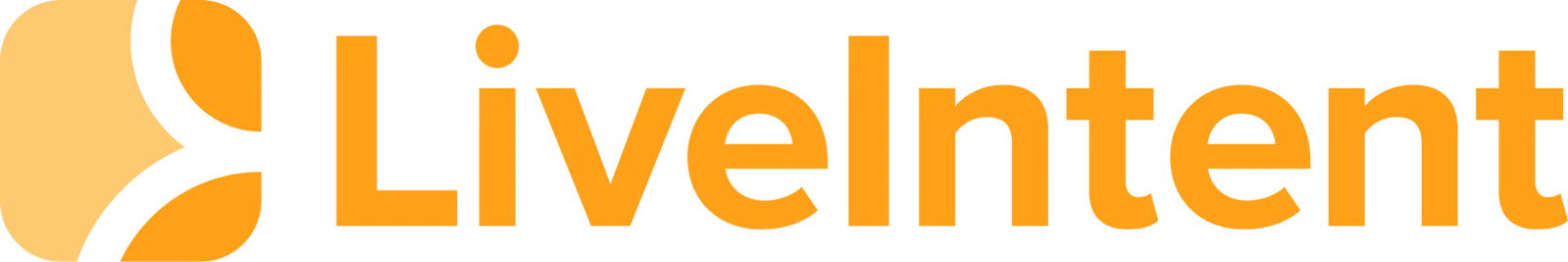 LiveIntent