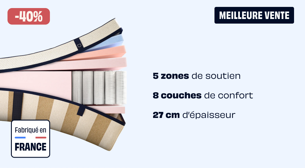 Chargement en cours...