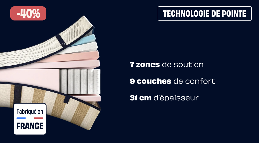 Chargement en cours...