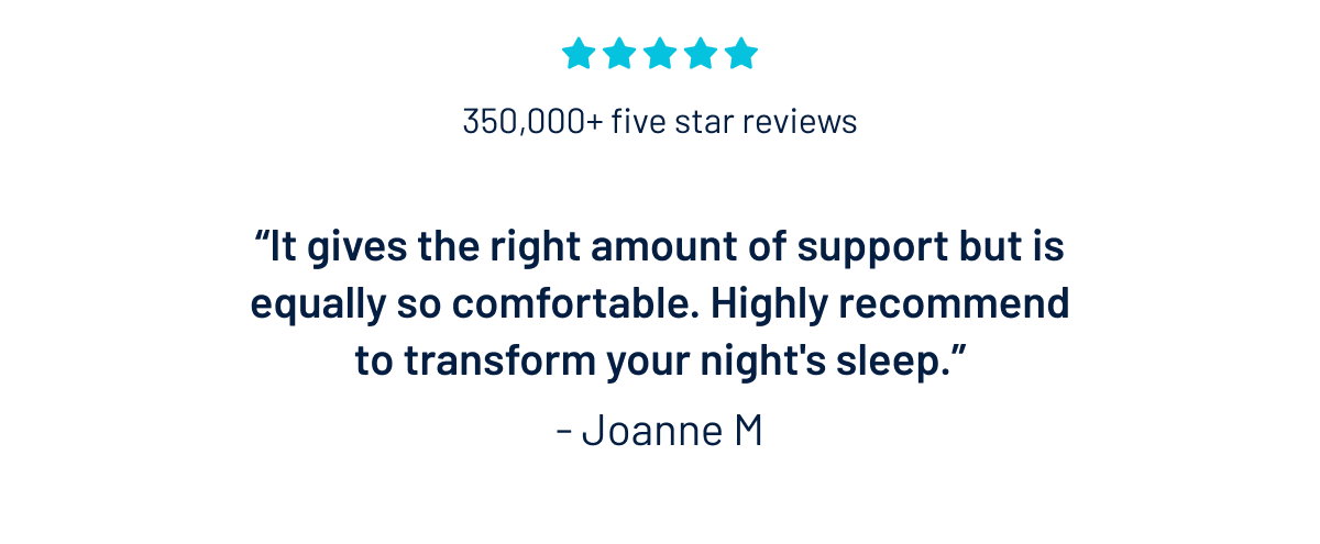 Reviews