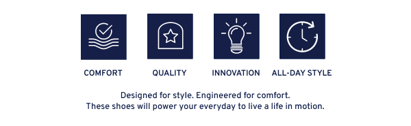 Brand Values 