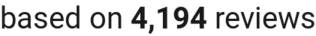 number of reviews