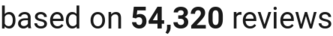 number of reviews