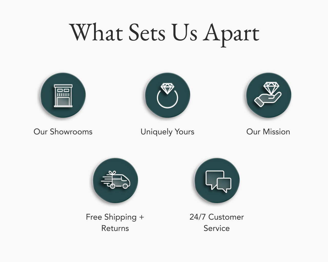 What Sets Us Apart