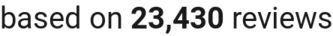 number of reviews