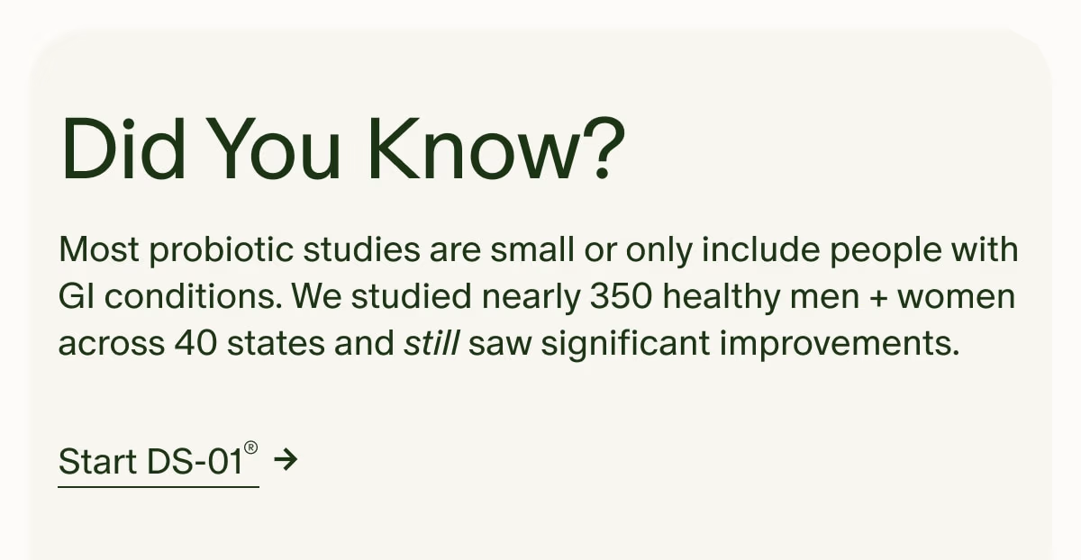 Did You Know? | Most probiotic studies are small or only include people with GI conditions. We studied nearly 350 healthy men + women across 40 states and still saw significant improvements. | Start DS-01®