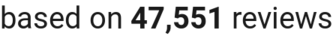 number of reviews