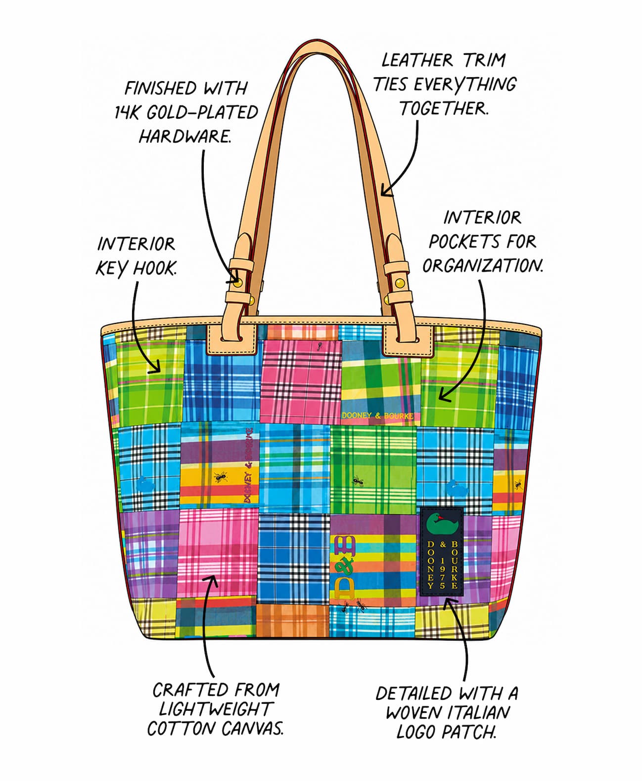 Madras Leisure Tote 30
