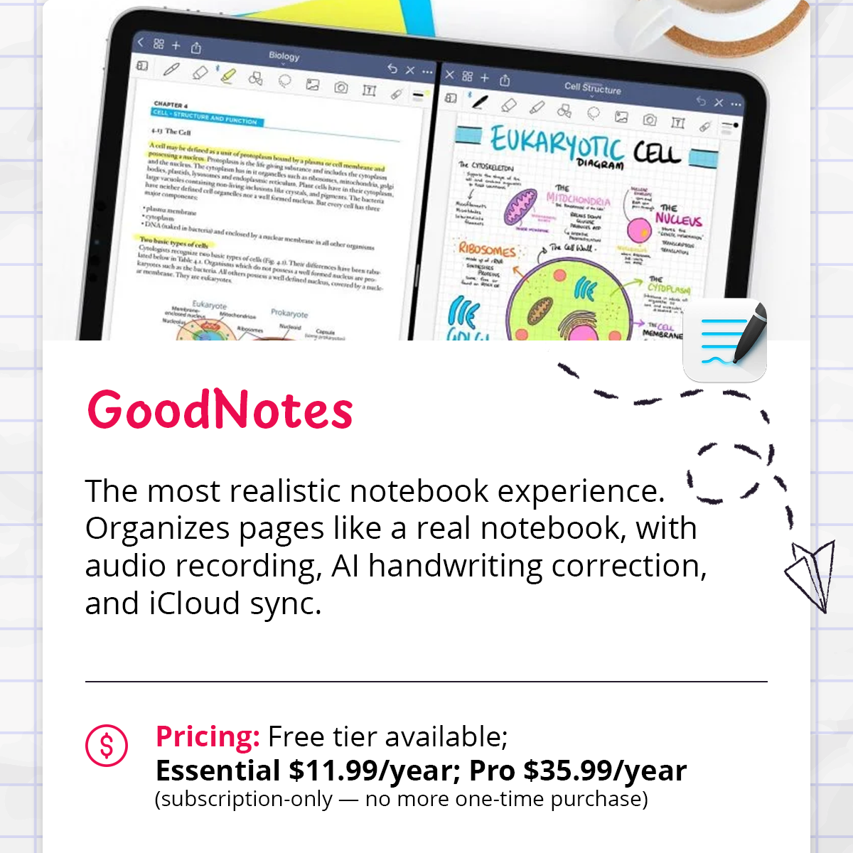 - **GoodNotes** — The most realistic notebook experience. Organizes pages like a real notebook, with audio recording, AI handwriting correction, and iCloud sync.    - *Pricing: Free tier available; Essential $11.99/year; Pro $35.99/year (subscription-only — no more one-time purchase)*