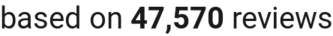 number of reviews