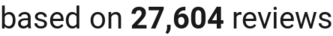 number of reviews