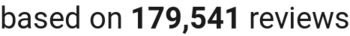 number of reviews