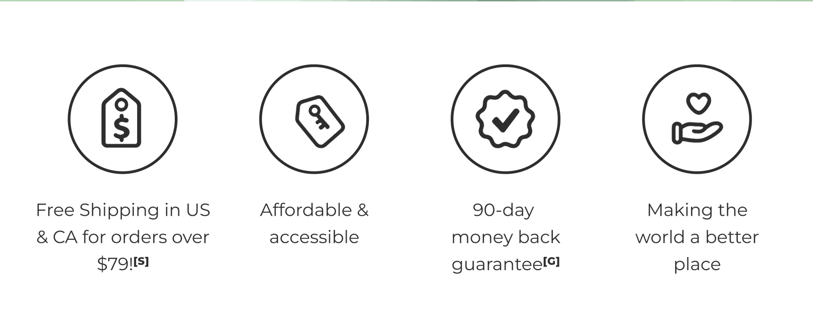 Unique selling propositions
