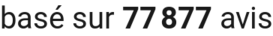 number of reviews