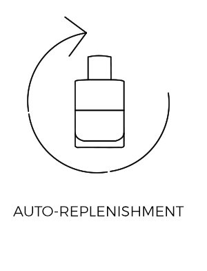 AUTO-REPLENISHMENT