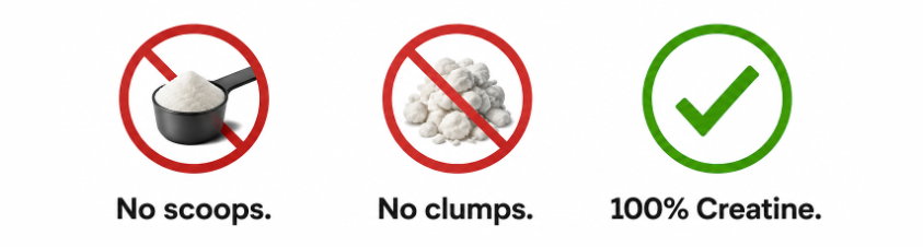 No scoops. No clumps. No shaker bottle.