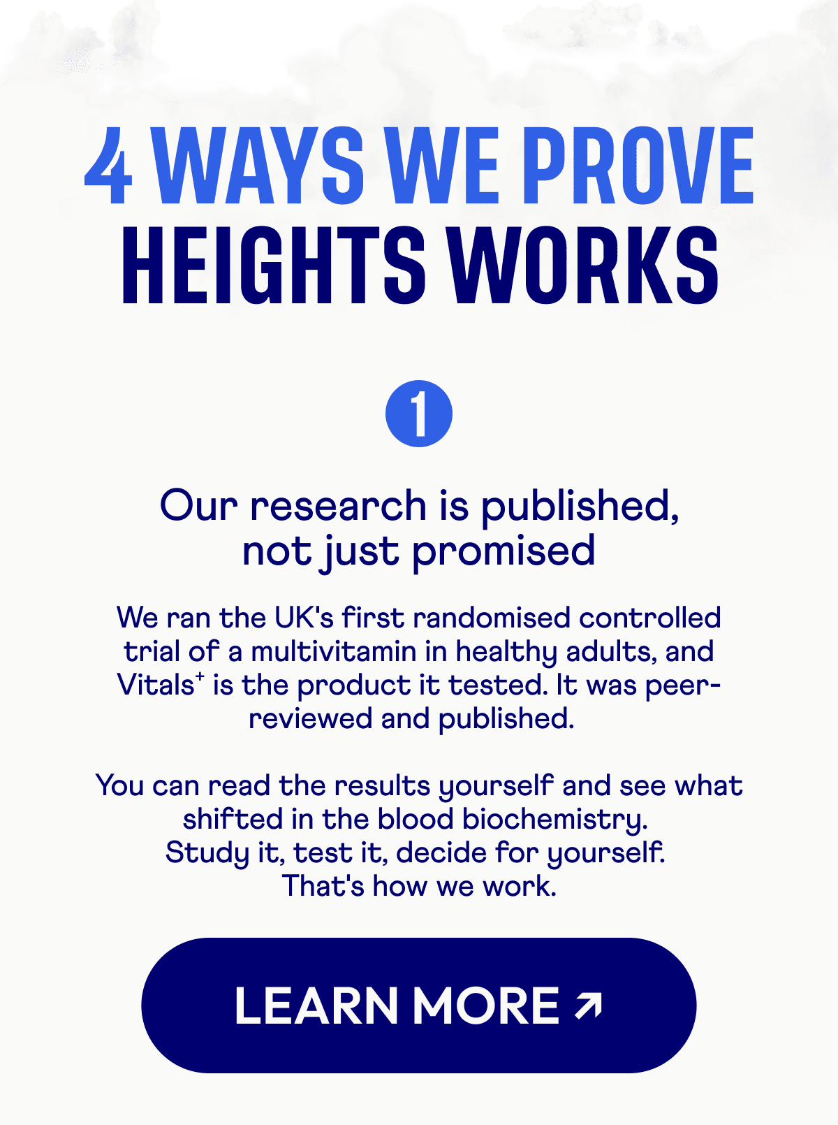 4 WAYS WE PROVE HEIGHTS WORKS - 1 Our research is published, not just promised