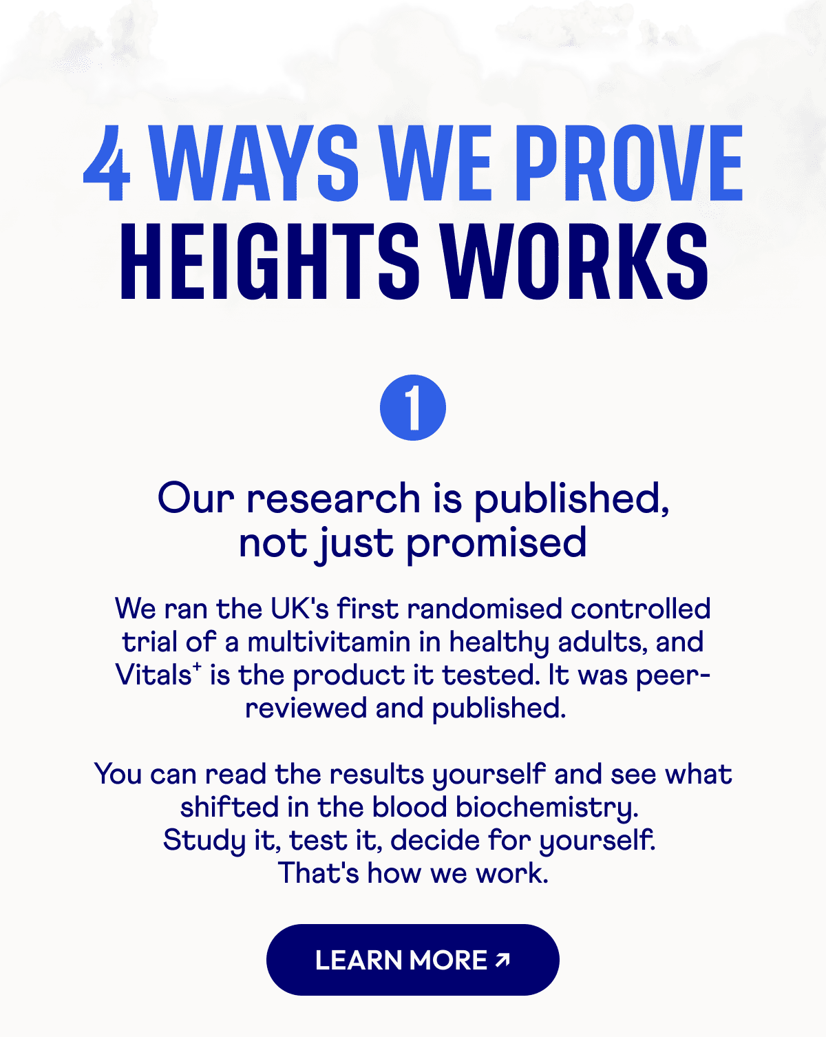 4 WAYS WE PROVE HEIGHTS WORKS - 1 Our research is published, not just promised