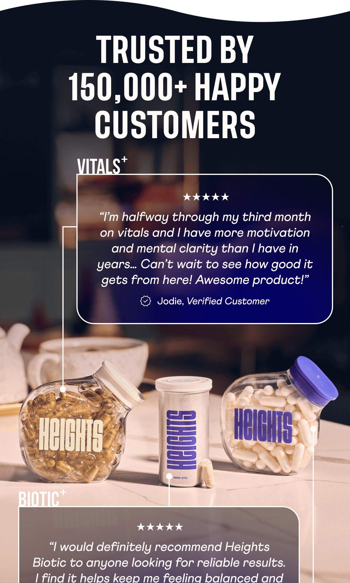 TRUSTED BY 150,000+ HAPPY CUSTOMERS