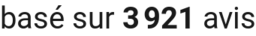 number of reviews