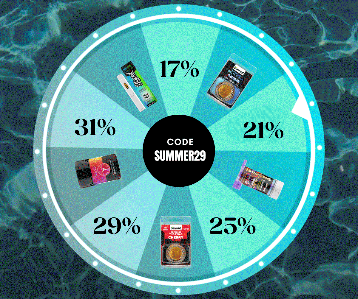17% / 21% / 25% / 29% / 31%. Wheel resolves on 29% | Code SUMMER29