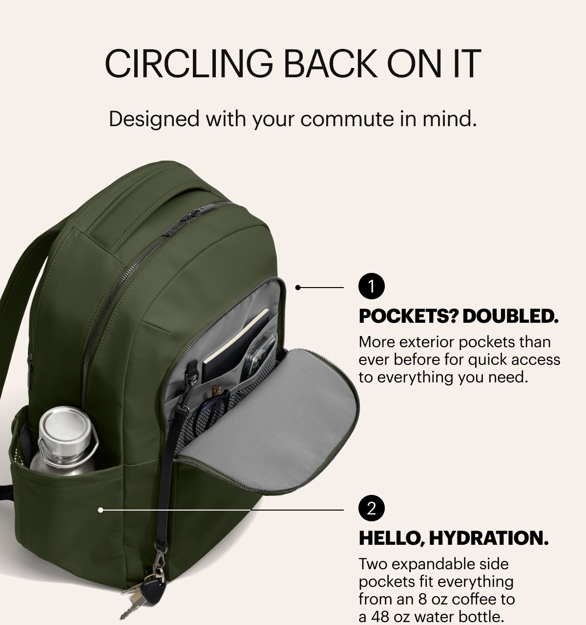 CIRCLING BACK ON IT | Designed with your commute in mind. 1. Pockets? Doubled 2. Hello, Hydration