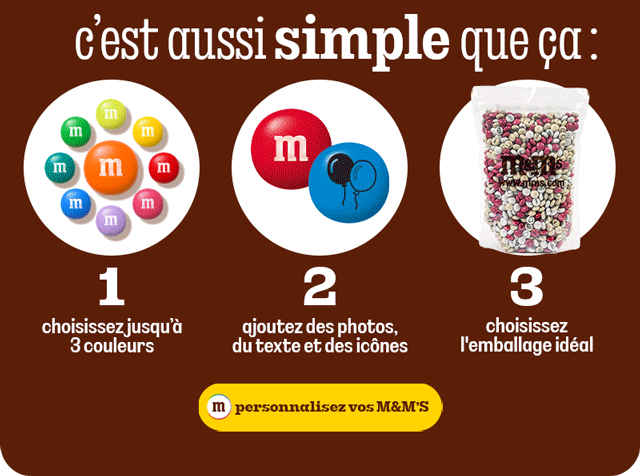 PERSONNALISEZ VOS M&M'S