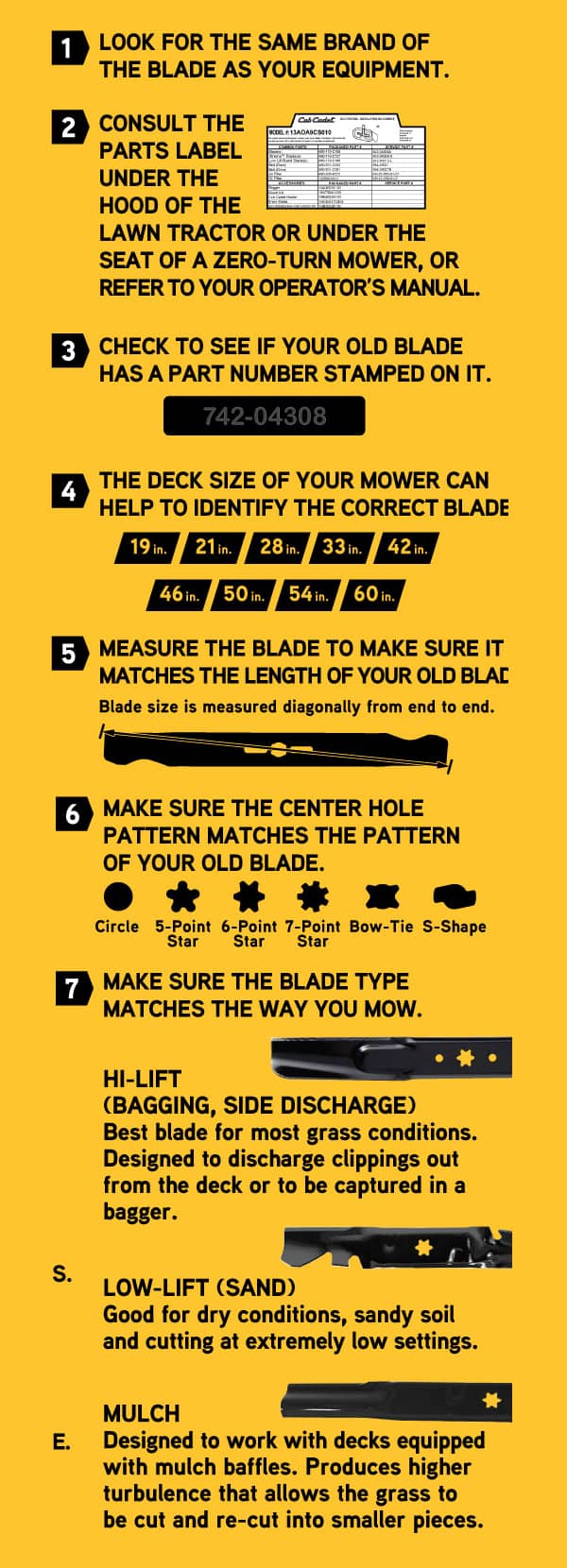 Click to shop blades