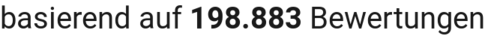 number of reviews