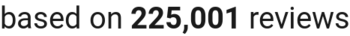 number of reviews