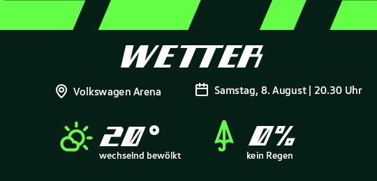 Wetter Prognose.