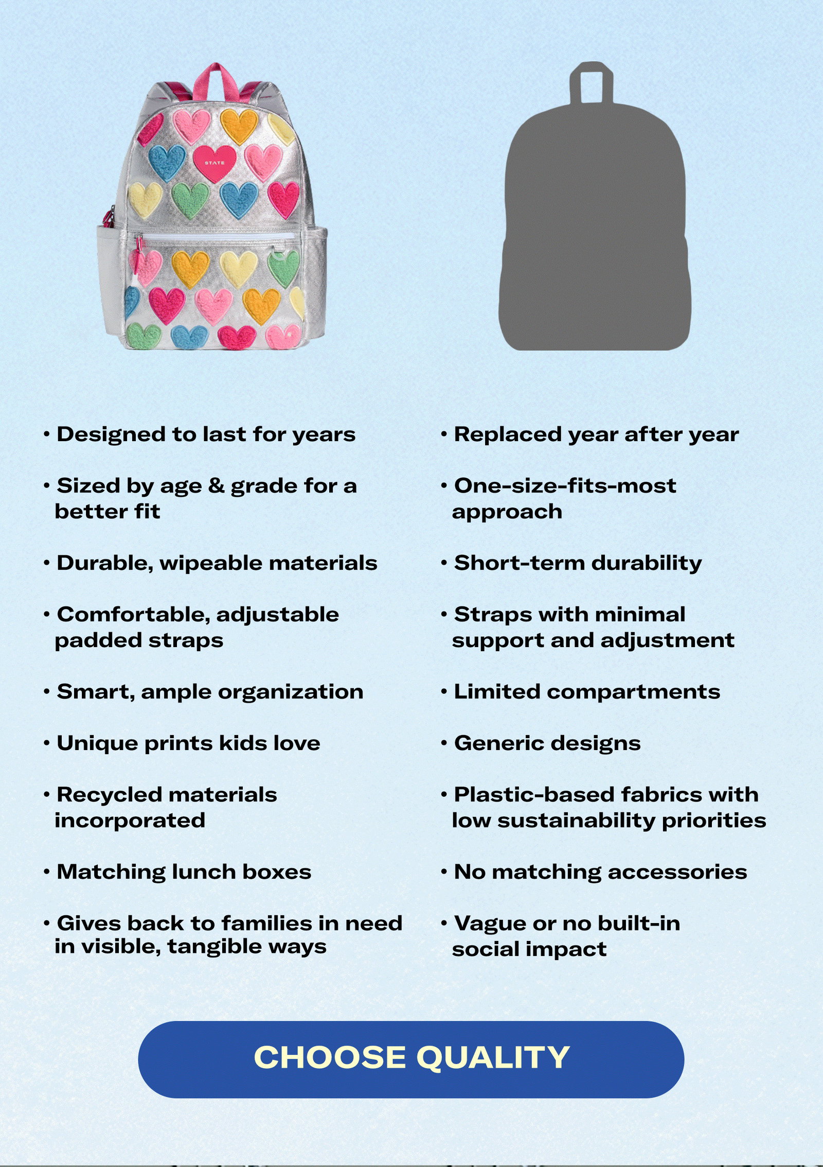 Choose quality