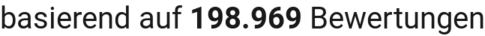 number of reviews