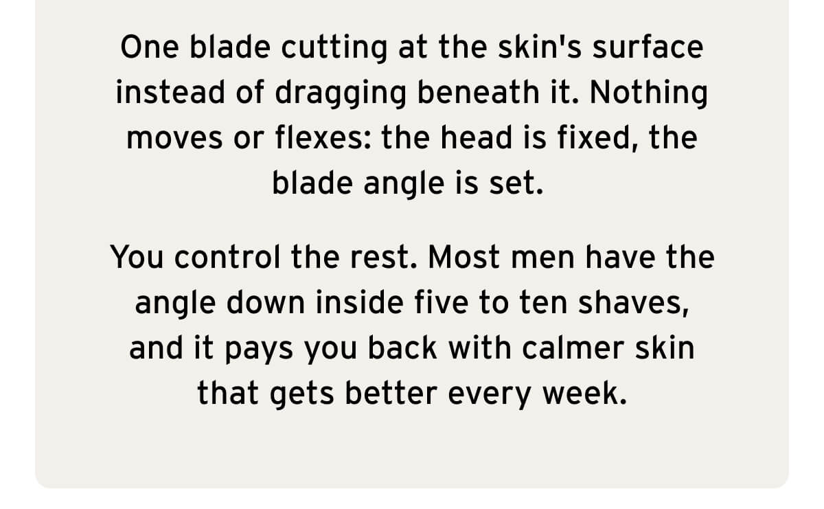 One blade cutting at the skin's surface instead of dragging beneath it. Nothing moves or flexes: the head is fixed, the blade angle is set. You control the rest. Most men have the angle down inside five to ten shaves, and it pays you back with calmer skin that gets better every week. 