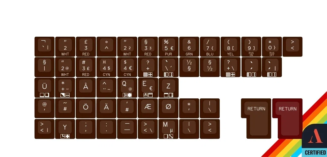Image of SA Retro Keycap Set (Apos Certified)