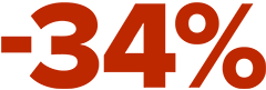 Super promo’s tot -34% of je dagrugzak naar keuze aan -10%