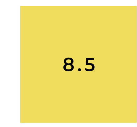 8.5