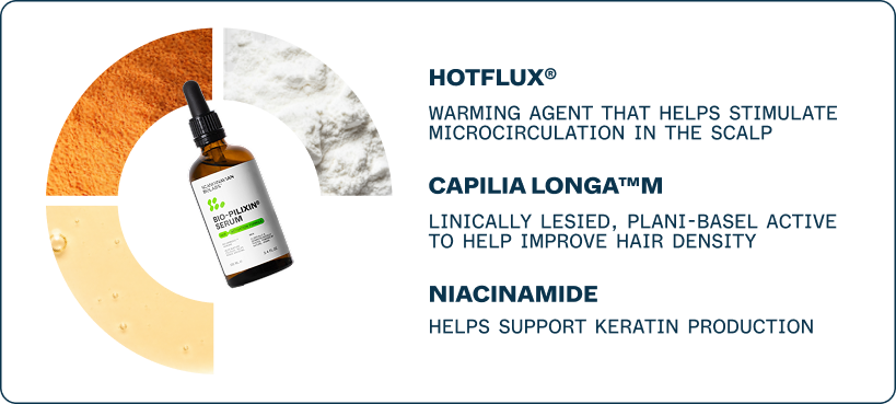 Bio-Pilixin