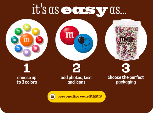PERSONALISE YOUR M&M'S