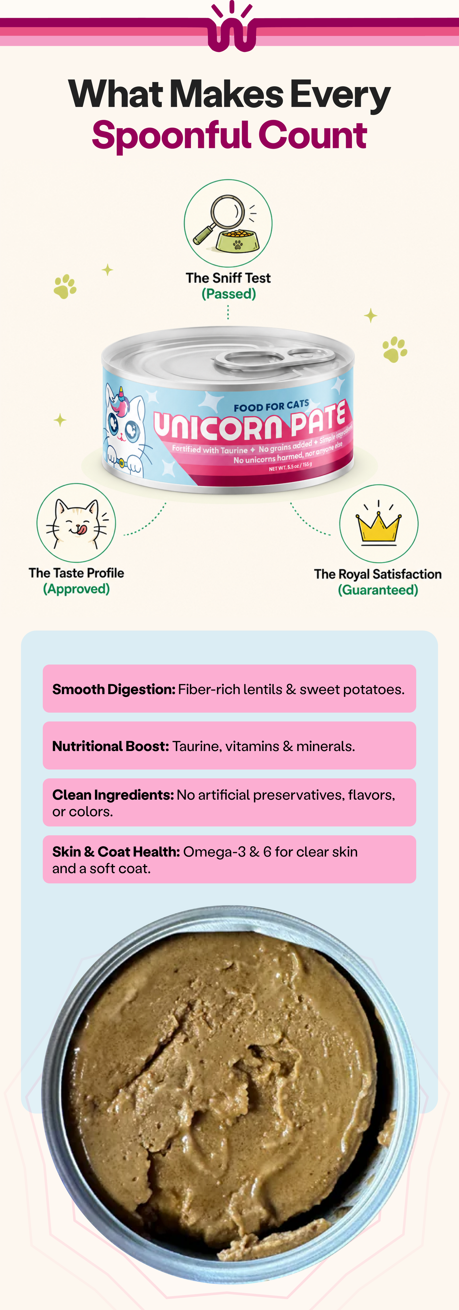 What Makes Every Spoonful Count